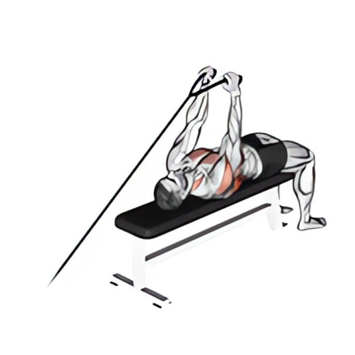 cable lying extension pullover (with rope attachment)