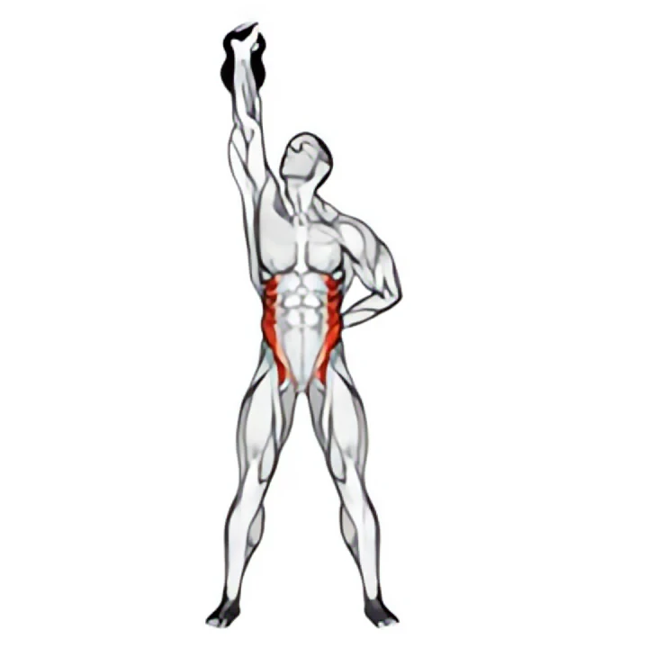 kettlebell advanced windmill