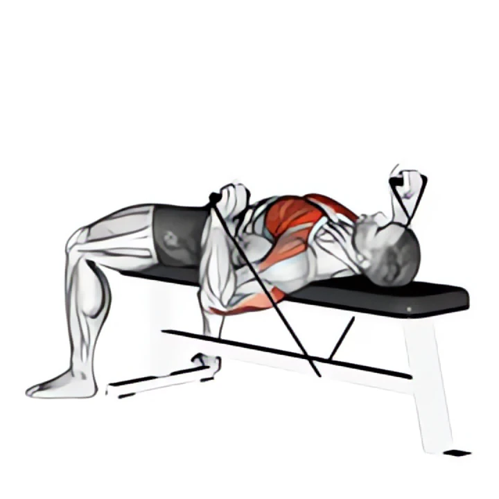 band bench press