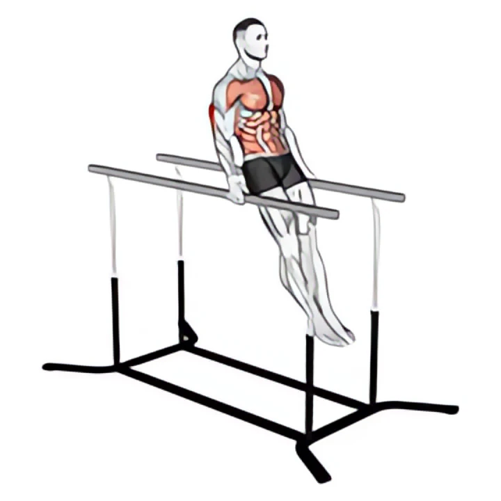 impossible dips